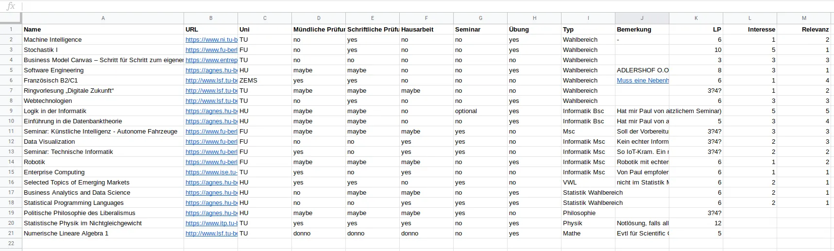 Liste an potentiellen Kursen an allen drei Berliner Universitaeten und der Beuth Hochschule