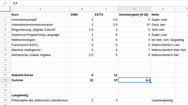 Übersicht der Kurse, die ich im Wintersemester 2018/2019 gehört habe.